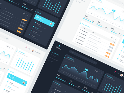 Calipso Medical App Dashboards app appointment chart clean color dark dashboard data desctop design material medical metric minimal profile table theme timeline ui ux