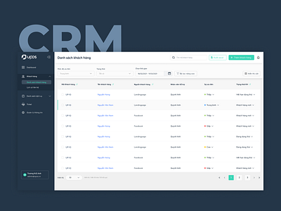 CRM crm