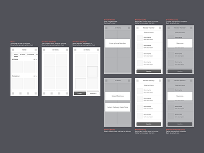 User flow for a side project