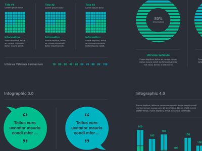 Blue Green Infographic blue green infographic