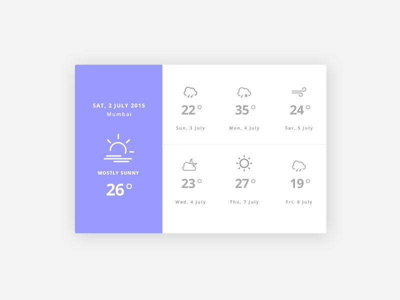 Weather Widget by Janvi on Dribbble