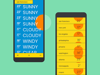 Weather App in BBB style