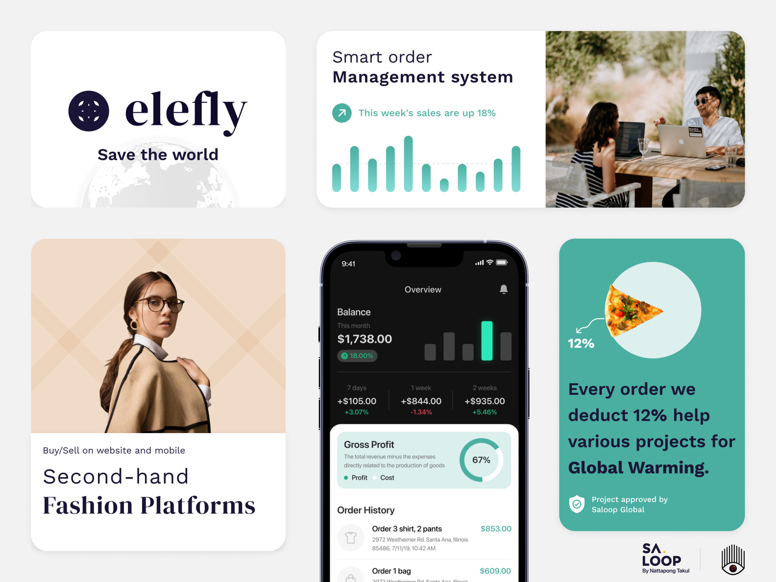 Secondhand sales system // Overview by Nattapong Takul on Dribbble