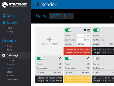 Reader Detail dashboard details manage readers ui
