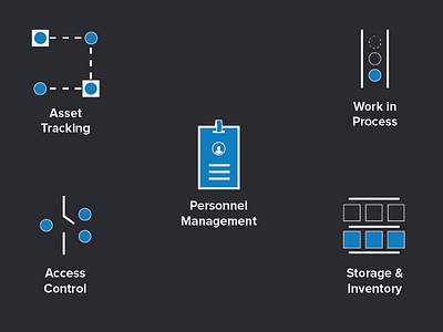 Use Case Icons icons tracking use case