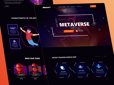 Metaverse-NFTs Website