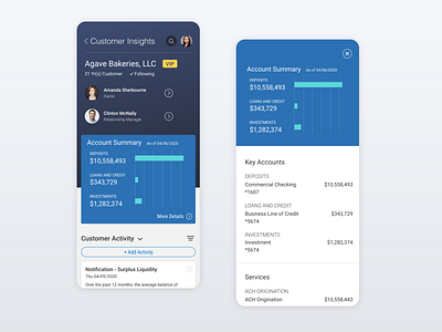 Digital Banking finance product design