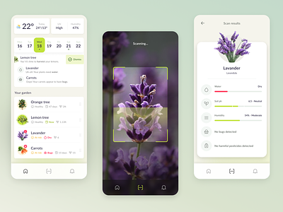 Garden Monitoring • Concept app