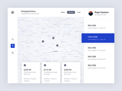 Electric vehicle charging dashboard analytics charging dashboard electic vehicle ev history location map web app