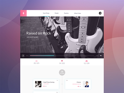 Music Player album app cards interface music player profile redesign sound ui users