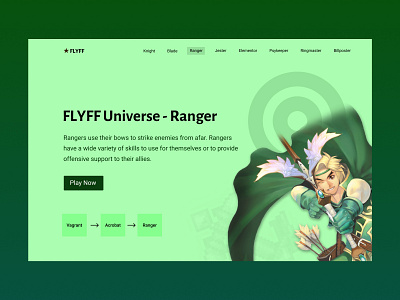 Landing Page : Design branding design fantasy flyff gamer graphic design herosection illustration landingpage logo mmorpg ui uidesign ux uxdesign vector videogame web