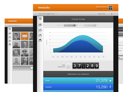 Social Wall v2.0 analytics dashboard engagement grey orange social social media ui user experience user interface ux visual design web app