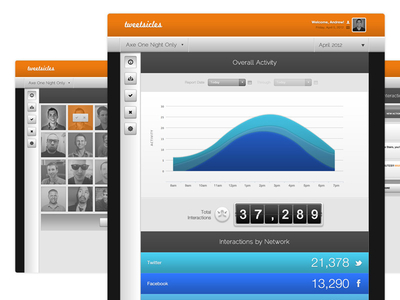 Social Wall v2.0 analytics dashboard engagement grey orange social social media ui user experience user interface ux visual design web app
