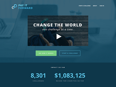 Change The World charity for good landing page marketing site ui ux
