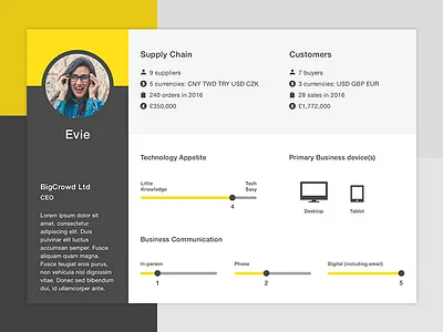 Persona Card designs, themes, templates and downloadable graphic ...