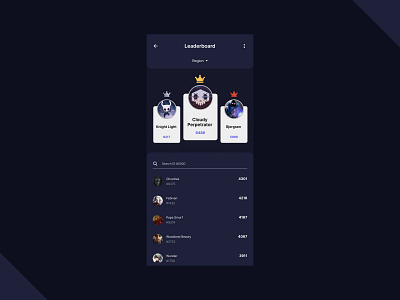 Daily UI - Leadeboard - 019 dailyui design game leaderboard