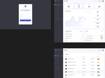 Admin Dashboard