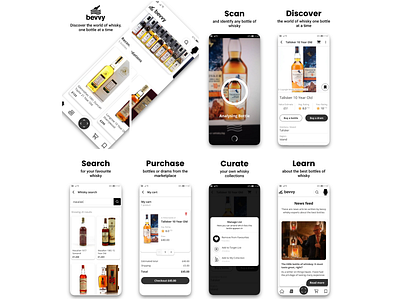 bevvy v3 app branding design ui ux