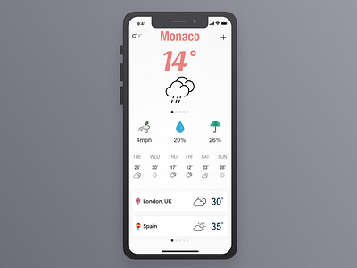 Weather App app ios iphone rain weather wind x