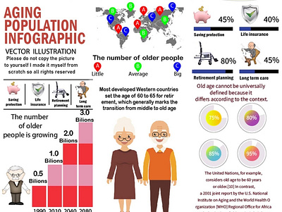 Inphographic arte banner branding design flyer graphic design illustration logo vector