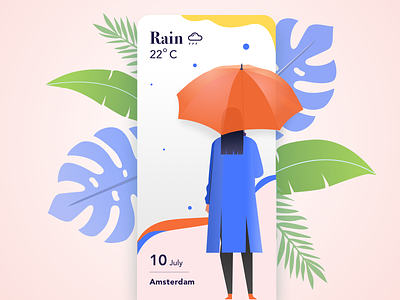 Weather Card