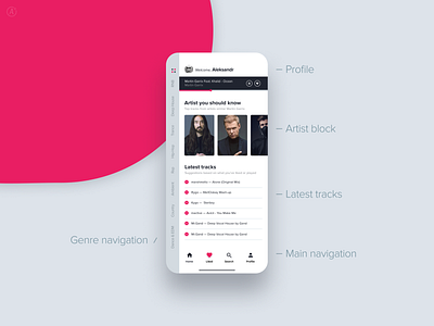 Music App (iOS concept) app applicaiton clean mobile mobile app music music app ui