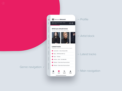 Music App (iOS concept)