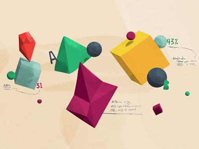 Google shapes