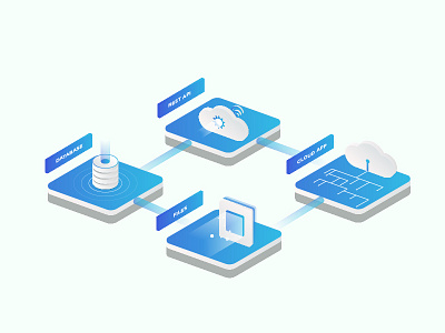 Data Sources app cloud data data sources database illustration isometric ui ux vector web web app