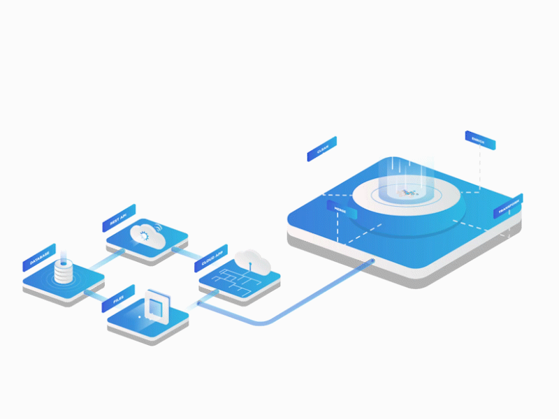 Hevo animation app cloud data data sources database illustration isometric ui ux vector web