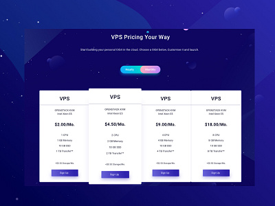 Pricing Page illustration planet pricing pricing page space ui user experience user interface ux website