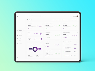 Dashboard UI for a Review Platform dashboard design saas ui web app
