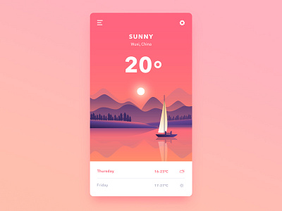 Weather Card