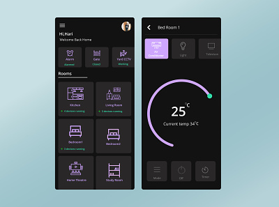 Home Monitoring dashboard daily daily ui 21 dailyui dashboard home home monitoring ui ui 21 ux