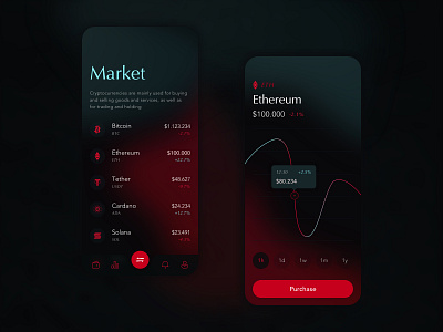 Crypto App Dark Mobile App app bitcoin blue crypto cryptocurrency cryptomarket dogecoin ethereum exchange graphic design mobile price red shiba inu ui wallet