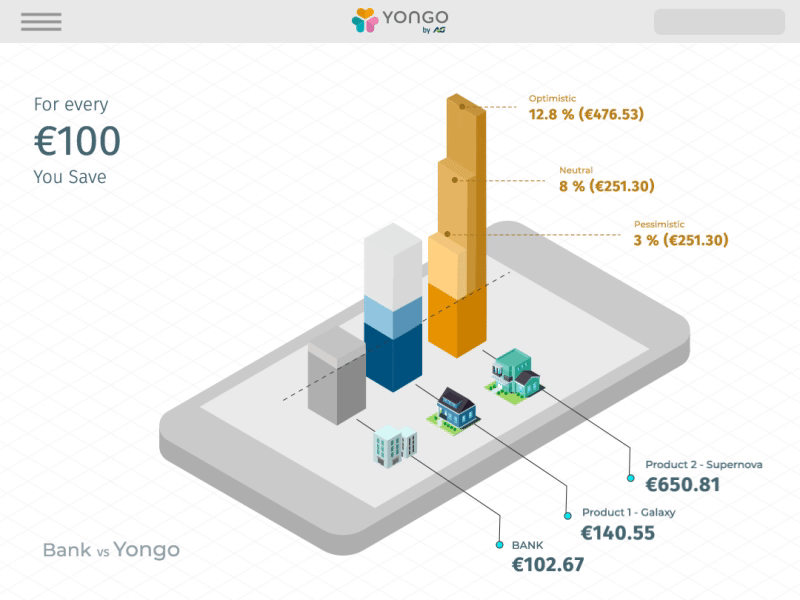 Bank vs Digital Product - Comparison Simulator after effects animation digital concept digital products illustration information visualization isometric isometric design isometric illustration motion design simulator ux yongo