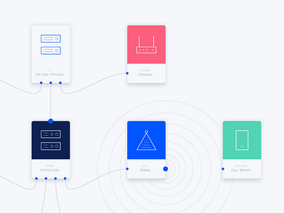 Flow VoIP VSC brand design diagram flow icon