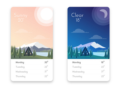 Weather UI app appdesign appui cards day interaction iphone night swipeable ui ux weather