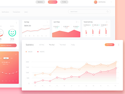 Ecommerce Sales Dashboard analysis app appdesign cards dasboard design dribbble ecommerce illustration interaction interactive sales ui uidesign ux web webdesign website