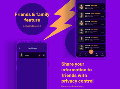 WIZT App UI #4 add user android app app design communication design daily daily ui dailyui friend request minimal mobile purple share share screen sharepoint tracker tracker app tracking ui ux