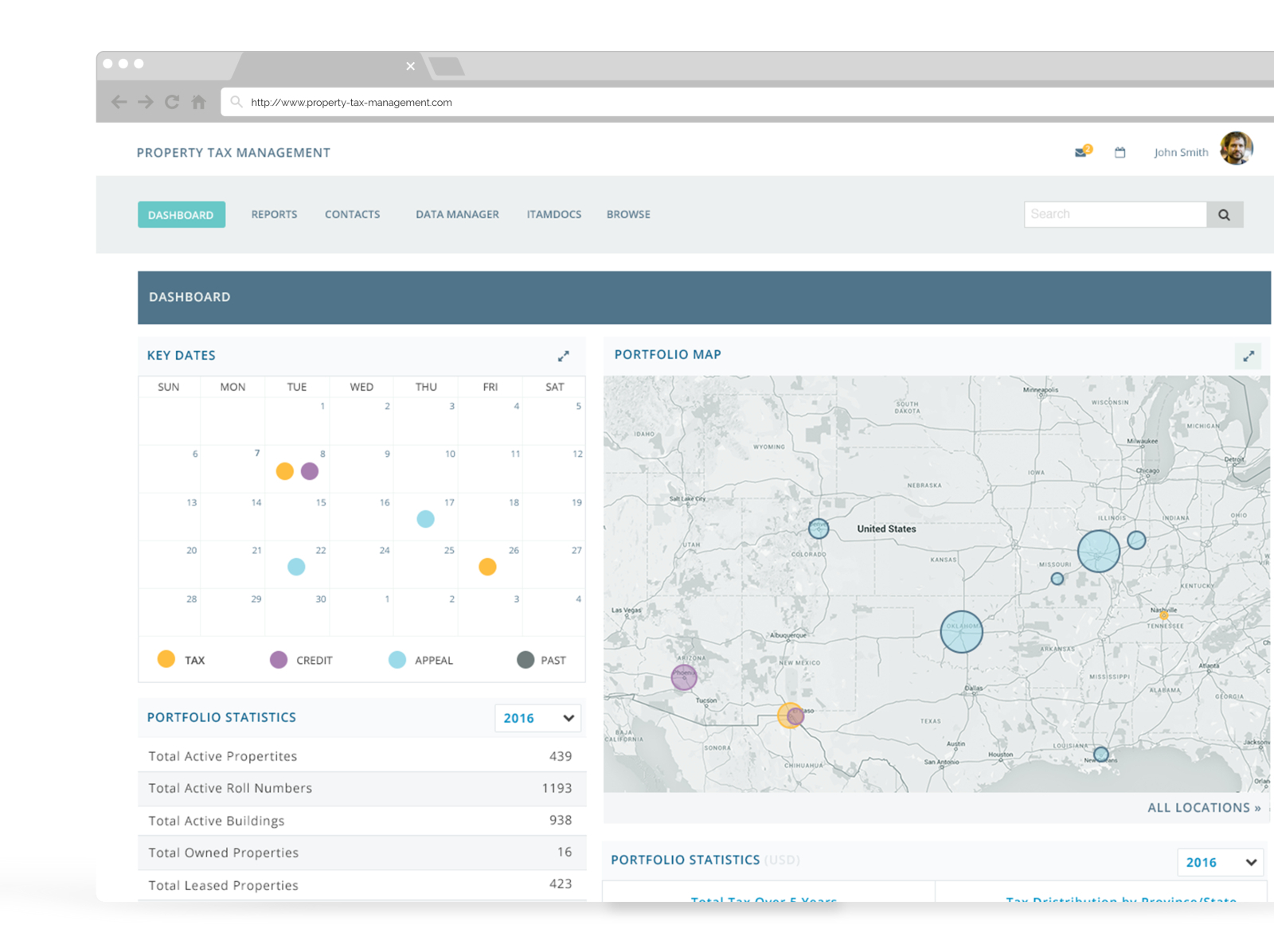 UI Dashboard for Property Tax Management Software by Michelle Andrews ...