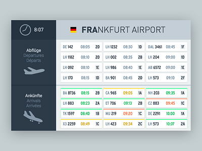 Arrivals & Departure Board