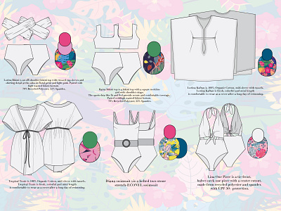 Technical details of beachwear design fashiondesign fashionflats illustration technicalsketch