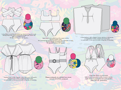 Technical details of beachwear