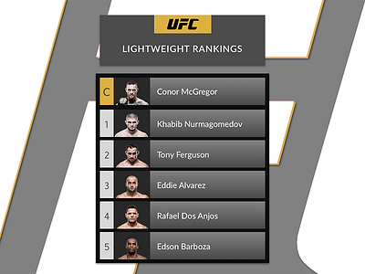 Daily UI - Leaderboard dailyui leaderboard ufc