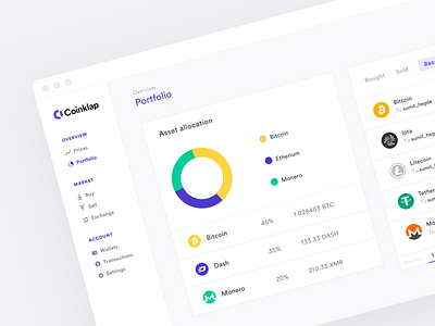 Cryptocurrency Dashboard