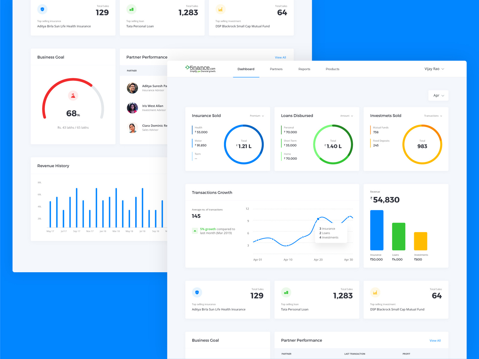 Business Partner Dashboard by Vikram Solanki on Dribbble