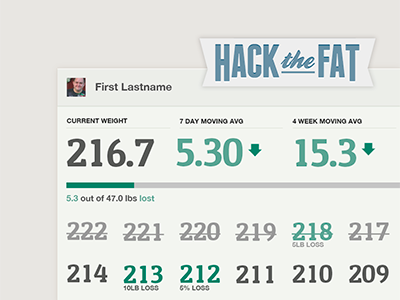 Hack the Fat Sneak Peak draft feedback needed fitness hackfit logo ui web app