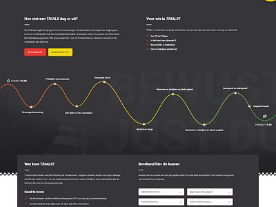 Website for TRIALS a anti slip course training