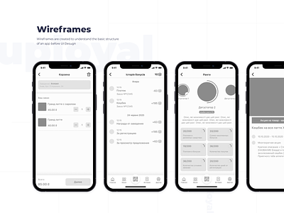 Wireframes app design ios mobile mobile app wireframes